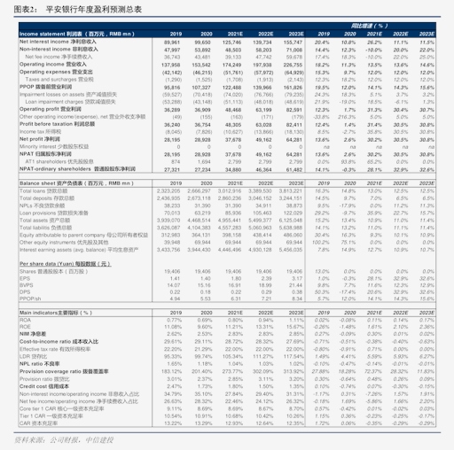 長(zhǎng)城證券-歌爾股份-002241-盈利質(zhì)量持續(xù)改善，看好AI+AR眼鏡成長(zhǎng)機(jī)遇